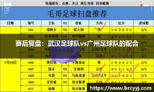 赛后复盘：武汉足球队vs广州足球队的配合